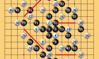 五子棋十大恐怖阵法第一名